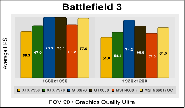 BF3.png