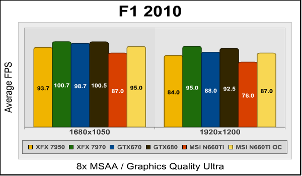 F1-2010.png