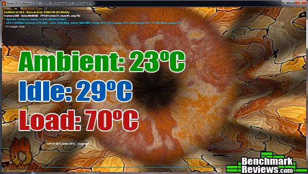 MSI n680gtx Lightning Temps