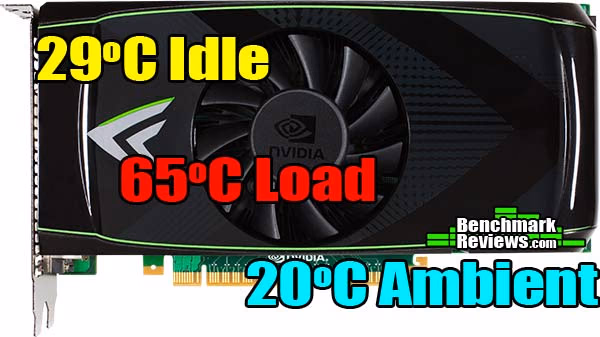 GeForce GTS450 Temperature