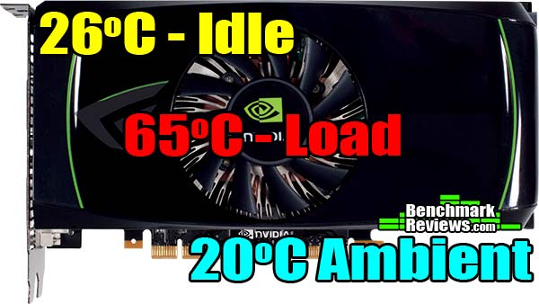 NVIDIA-GeForce-GTX-460-Temperature.jpg