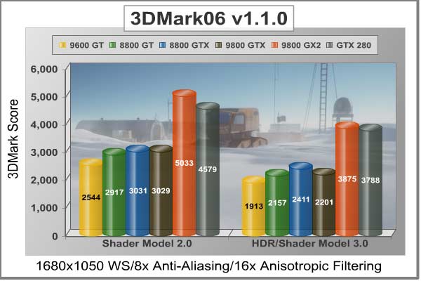 3DMark06_1680x1050.jpg