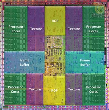 GeForce_GTX-200_Block_Diagram.jpg