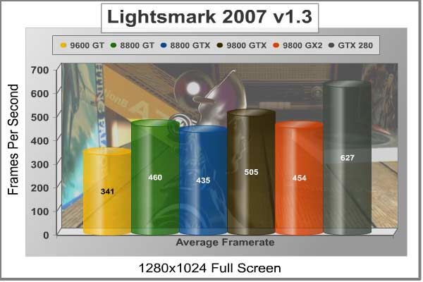 Lightsmark2007_1280x1024.jpg