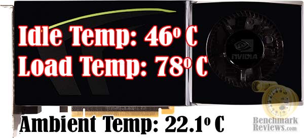 NVIDIA_GTX-280_Temps.jpg