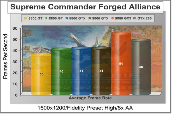 SupCom_FPS_1600x1200.jpg