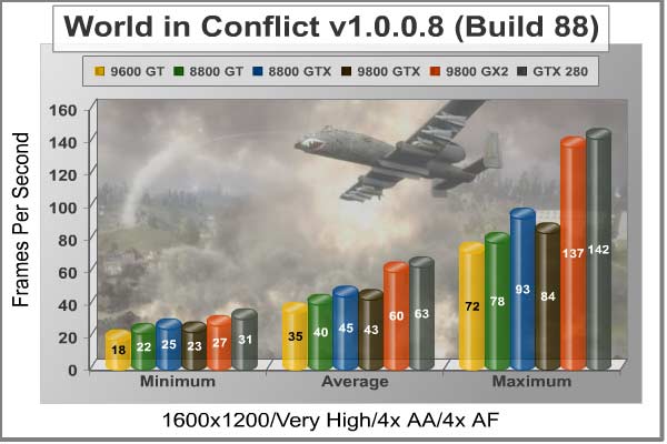 World_in_Conflict_1600x1200.jpg