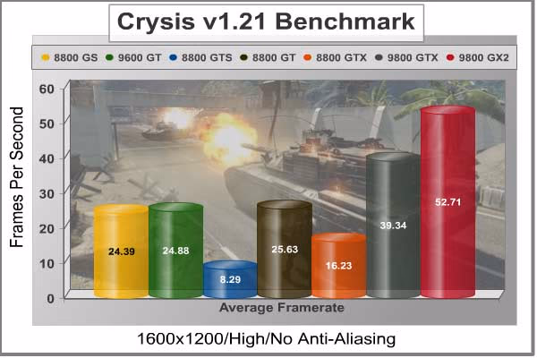 Crysis 1600x1200