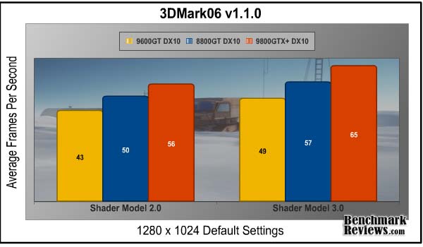 3DMARK06-1280Default.jpg