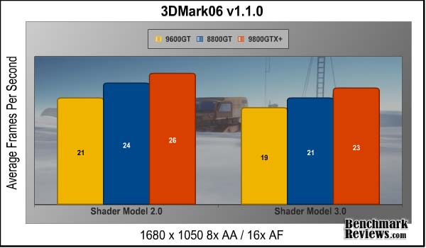 3DMARK06-1680.jpg