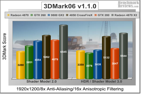 3DMark06_1920x1200.jpg
