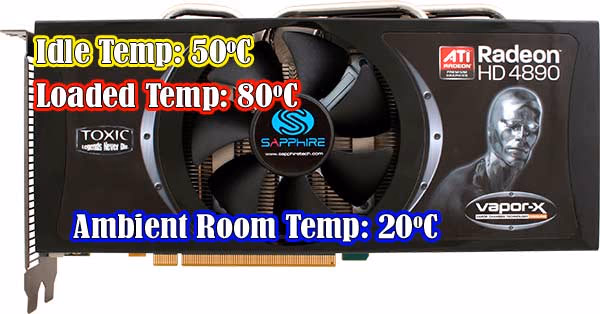 Sapphire HD4890 Toxic Temperatures