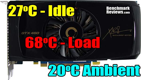 PNY_GeForce_GTX-480_XLR8_Temperatures.jpg