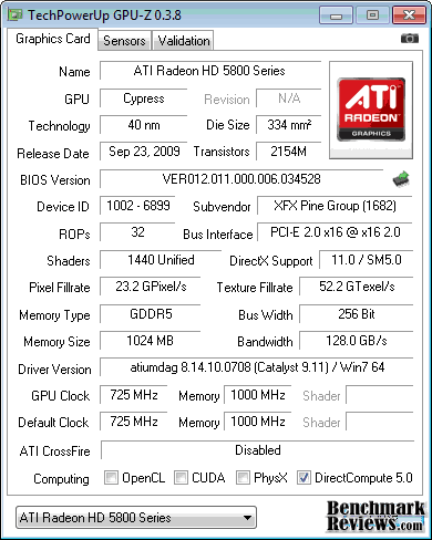 GPU Z XFX HD 585A ZNFC