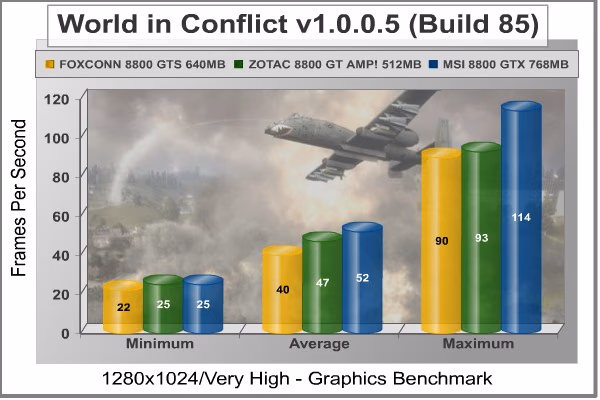 World In Conflict 1280x1024