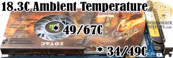 ZT 88TES3P FCP Temp Range