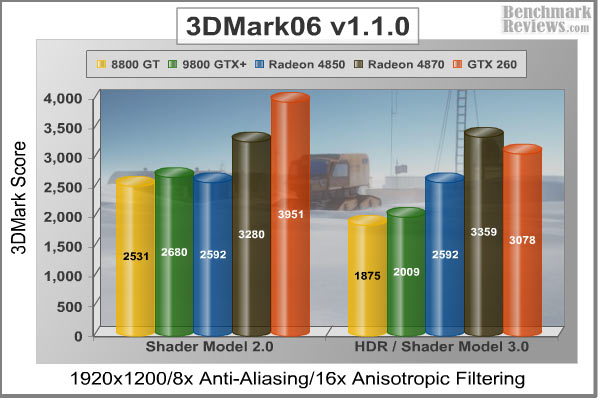 3DMark06_1920x1200.jpg