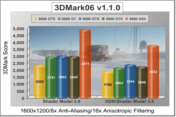 3DMark06_1600x1200.jpg