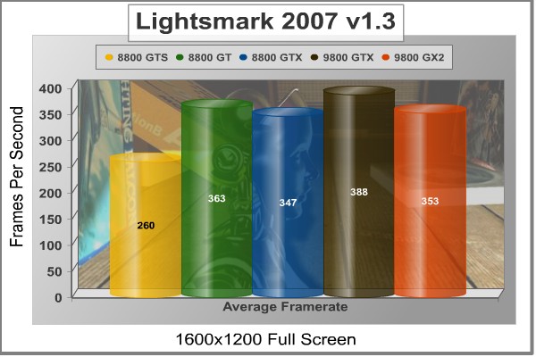 Lightsmark2007_1600x1200.jpg