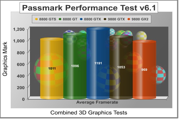 Passmark_Performance_Test_3D.jpg