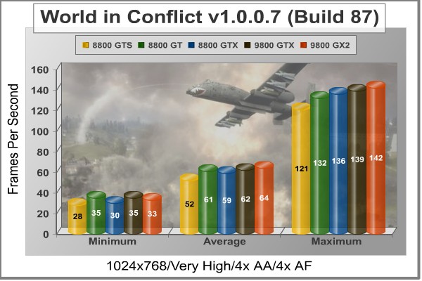 World_in_Conflict_1024x768.jpg