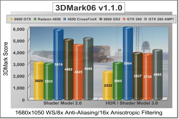 3DMark06_1680x1050.jpg