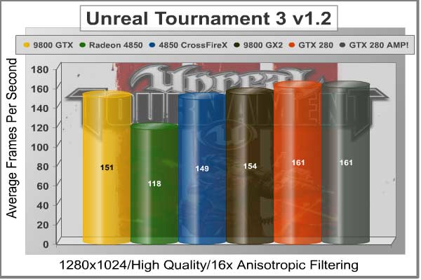 Unreal_Tournament_III_1280x1024.jpg