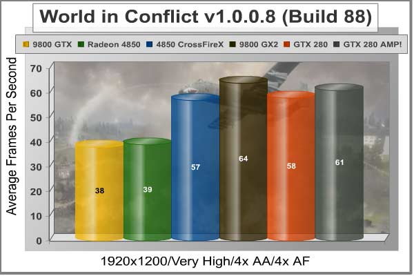 World_in_Conflict_1920x1200.jpg