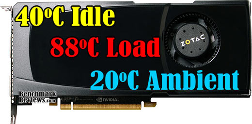 Zotac_GeForce_GTX470_Video_Card_Temps.jpg