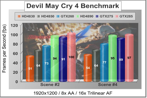 ASUS_GTX285_MATRIX_DMC4.jpg