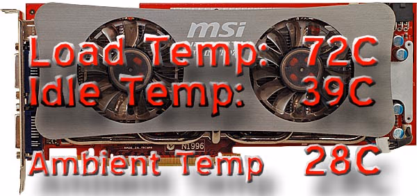 MSI N275GTX Temps