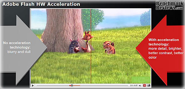 ATI_RADEON_HD5450_VIDEO_CARD_Big_Bunny_02.jpg